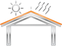 Metal Carports and buildings built to protect your assets in any California climate.